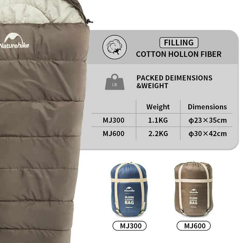 Naturehike Alpine Series sleeping bags in use during a night camping, focusing on the envelope type design and splicing capability.