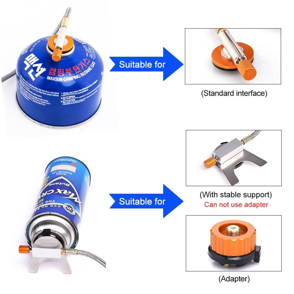 Long-lasting gas tank connection valve on windproof gas burner