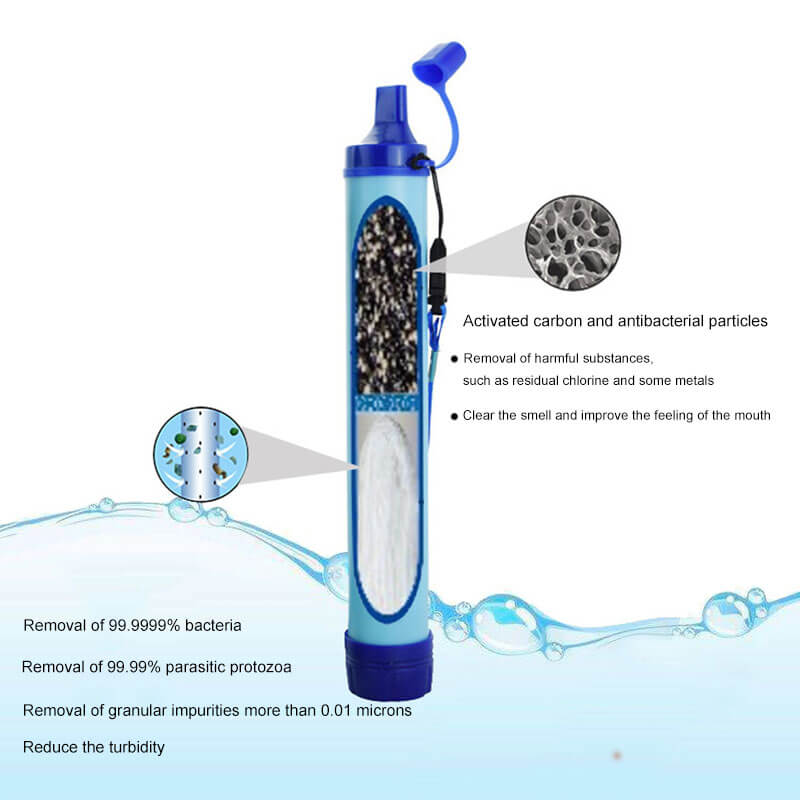 Compact and lightweight water purification straw