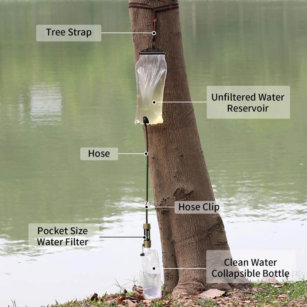 Durable water filter made of ABS plastic and medical grade UF material