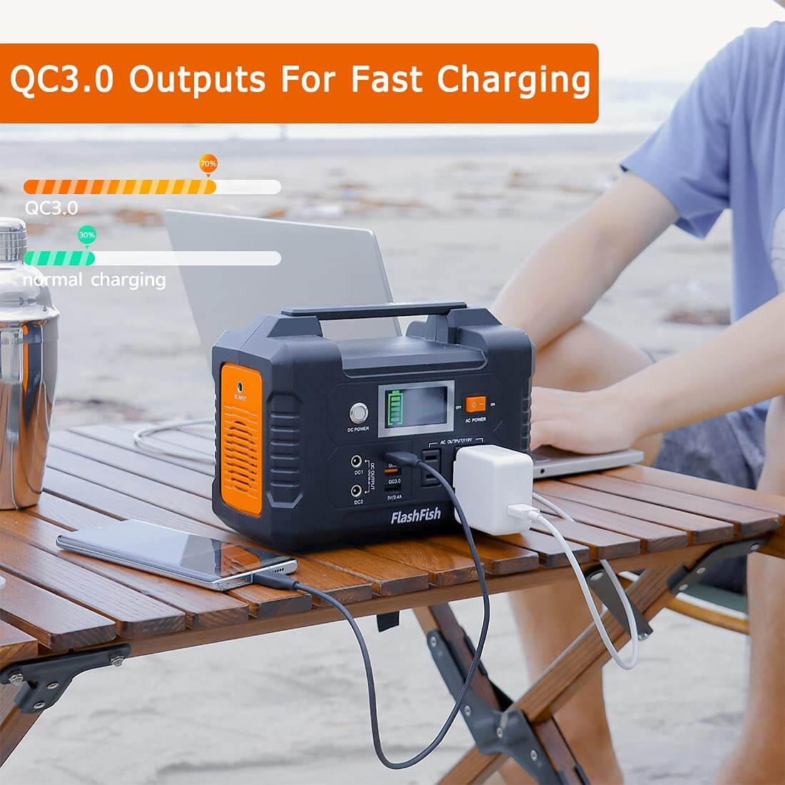 Rechargeable power station with pure sine wave inverter