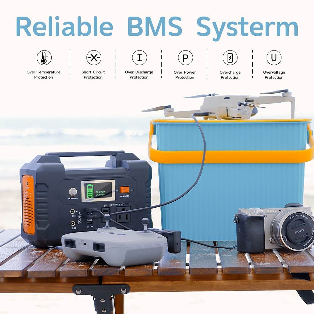 Compact and lightweight battery charger with AC and USB outlets