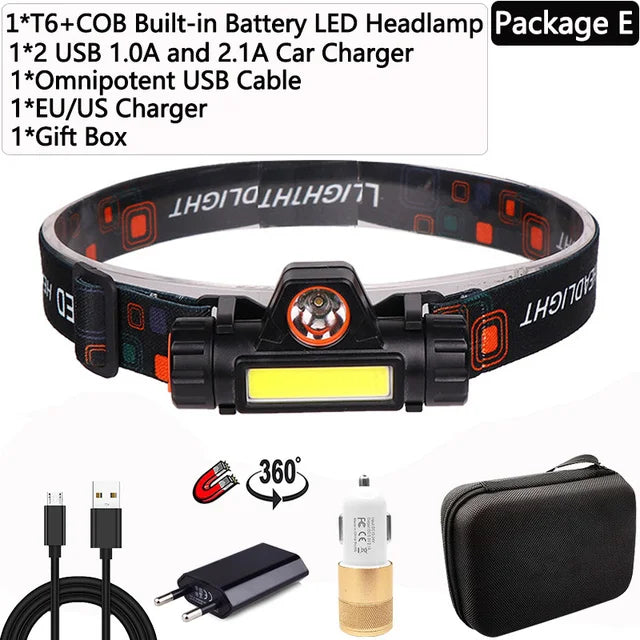 Packaging view of the LuminTrail UltraBright Headlamp with included accessories like USB charging cable, EU/US charger, and storage box, ready for gifting or travel.