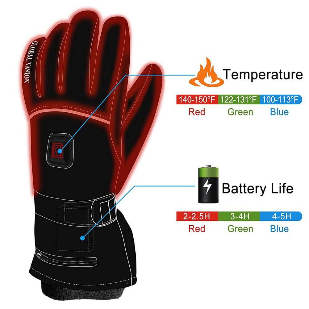 Waterproof and warm electric heated gloves for outdoor activities