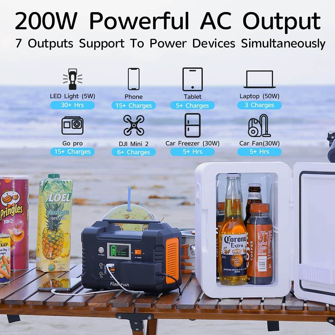 Durable and reliable portable power station for outdoor adventures and emergency backup